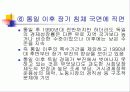 독일 경제  17페이지