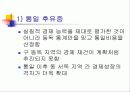 독일 경제  24페이지