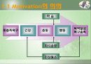 모티베이션(Motivation) 7페이지