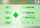 모티베이션(Motivation) 8페이지