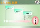 모티베이션(Motivation) 27페이지