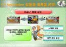 모티베이션(Motivation) 34페이지