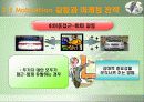 모티베이션(Motivation) 35페이지