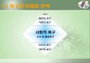 모티베이션(Motivation) 42페이지
