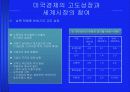 미국 경제의 역사 16페이지