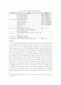 미국 뉴딜(New Deal) 정책과 국내 적용 8페이지
