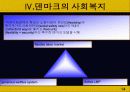 북부유럽의 복지국가 모델 14페이지