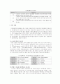 (사회복지)  지적장애 6페이지