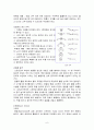 수영에 대한 조사 6페이지