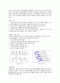 수영에 대한 조사 7페이지
