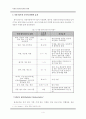 레포트_식품학(식품의방사선조사와위생) 6페이지