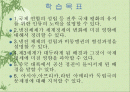 전후세계의 발전.ppt 2페이지