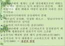 전후세계의 발전.ppt 9페이지