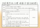 부모자녀 관계강화 프로그램ppt 10페이지