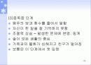 물질-관련 장애ppt 22페이지