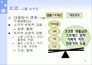 물질-관련 장애ppt 31페이지