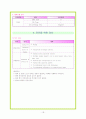 모성간호학 실습 - PID case 18페이지