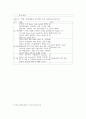 북미 경제관계 12페이지