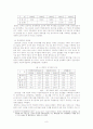 사회주의국가의 체제전환 후의 경제성장 및 경제현황 8페이지