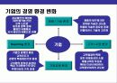 디지털컨텐츠 사업에 대한 이해 4페이지