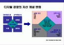 디지털컨텐츠 사업에 대한 이해 5페이지