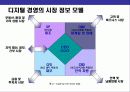 디지털컨텐츠 사업에 대한 이해 6페이지