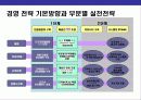 디지털컨텐츠 사업에 대한 이해 8페이지