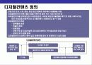 디지털컨텐츠 사업에 대한 이해 12페이지