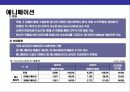 디지털컨텐츠 사업에 대한 이해 24페이지