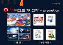 서비스 마케팅.ppt 16페이지