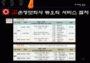 서비스 마케팅.ppt 21페이지