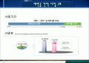 새만금 간척사업.ppt 4페이지