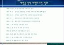 새만금 간척사업.ppt 5페이지
