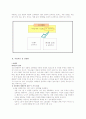 [사회] 성 상품화  2페이지