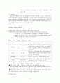 성공적 이벤트를 위한 마케팅 전략 6페이지