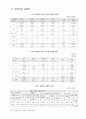 청소년 성폭력 6페이지