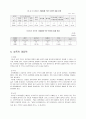 청소년 성폭력 7페이지