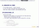 신세계 이마트 사례 28페이지