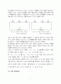 키르히호프(Kirchhoff)의 법칙 2페이지