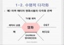 뉴스코퍼레이션의 글로벌 전략과 향후 과제 9페이지