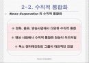 뉴스코퍼레이션의 글로벌 전략과 향후 과제 12페이지