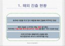 뉴스코퍼레이션의 글로벌 전략과 향후 과제 16페이지