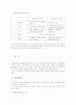 (사회복지실천기술론) 집단사회사업실천의 모델 총정리 3페이지