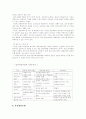 (사회복지실천기술론) 집단사회사업실천의 모델 총정리 18페이지