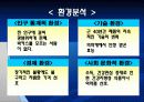 박카스 마케팅사례 4페이지