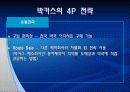 박카스 마케팅사례 9페이지