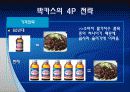 박카스 마케팅사례 10페이지