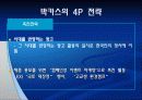 박카스 마케팅사례 11페이지