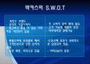 박카스 마케팅사례 13페이지
