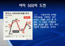박카스 마케팅사례 14페이지